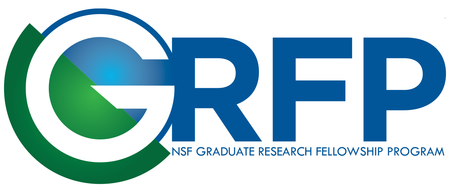 Graduate Research Fellowship Program Logo