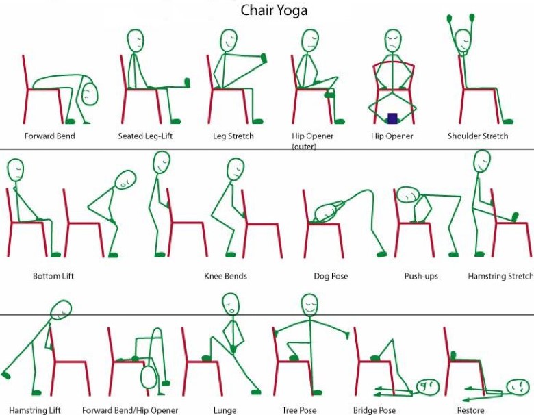 illustration of various chair and desk yoga poses